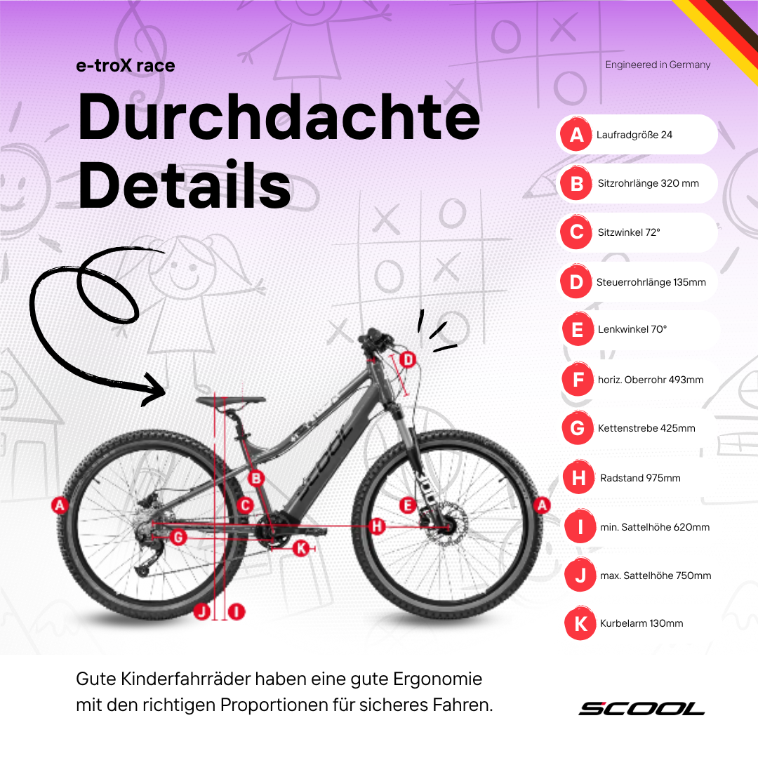 E-Kinderfahrrad - e-troX race 24 Zoll 9-Gang